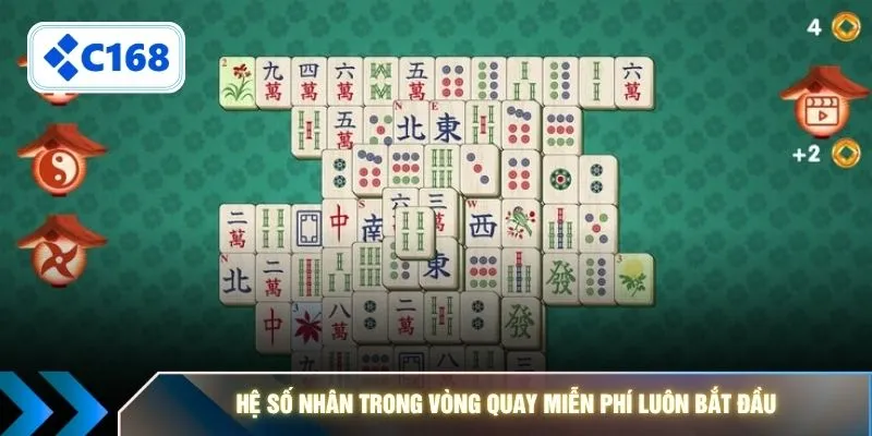Hệ số nhân trong vòng quay miễn phí luôn bắt đầu